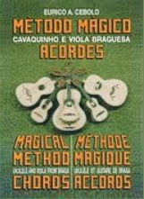 Método mágico [ Printed music] : chords : cavaquinho and guitar from Braga (ie. braguesa) Eurico A. Cebolo. 1938